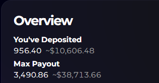 cryptodegen27's tweet image. I just deposited $5300 into @EmpMoneyBSC's Generator which doubled because of the Win-it-now function. Y'all sleeping on @brockman_aj and how innovative their team is. Where should I put my other 5k for this week's investment? Let me know below. #passiveincome #BSC