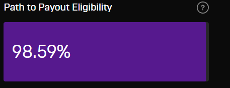 sunsetanchor's tweet photo. Guys - I'm SO close!! I have 3 days left until all this progress and your support is lost!! 

Anyone want to help a girl out? Maybe when purchasing vbucks, or the battle pass?

Use code "SunsetAnchor" in the shop! #ad https://t.co/HQaxzQbDCe