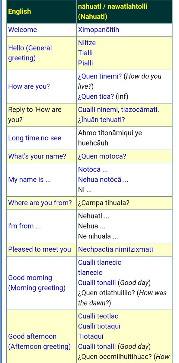 @ccantu941 <a href="/mexopolis/">Jorge R. Gutierrez</a> Bust out the Nahuatl instead! Way less useful, way more interesting