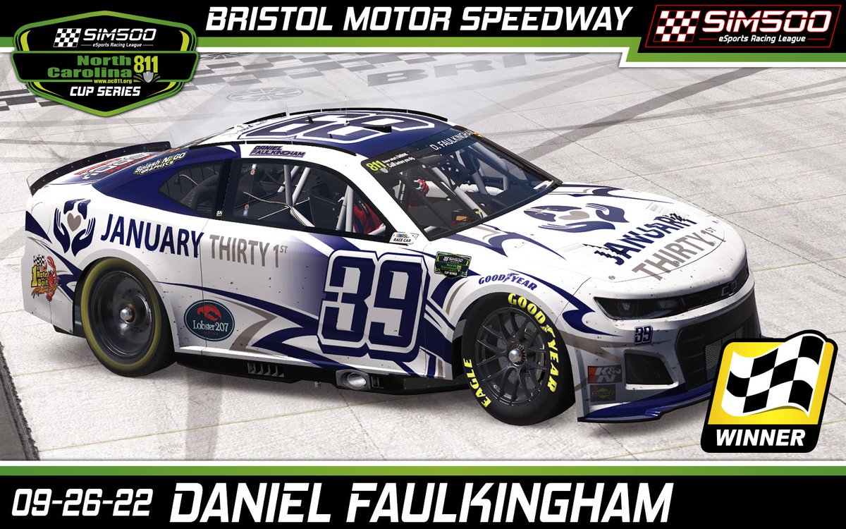 Monday Night @NC_811 Cup Series
ONE CAUTION IN 200 LAPS (32 Cars) 
@dan_faulkingham  extends his points lead after a dominating race at the Bristol Motor Speedway.

Series Standings: https://t.co/9tC55vwsPp

Race Replay: https://t.co/dCwHdWysuz https://t.co/Zzbxb8JuVN