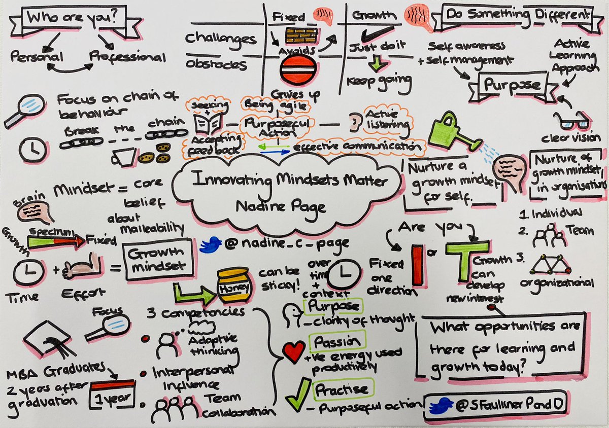 SFaulknerPandO's tweet photo. Are you an I or a T when it comes to #growthmindset. I thoroughly enjoyed the presentation by @nadine_c_page
We teach our children about #growthmindset and know the benefits…what about growth mindset in the workplace! #Brickminds #LSPConference22 #Inthrface @Hult_Business https://t.co/UuIZuXMb6n