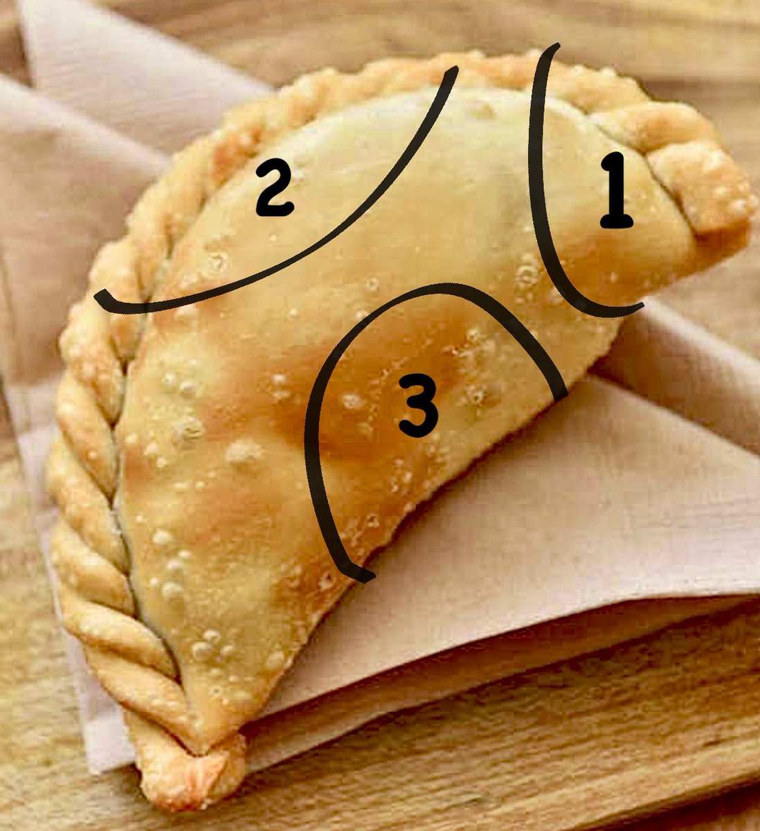 elGourmet tweet media