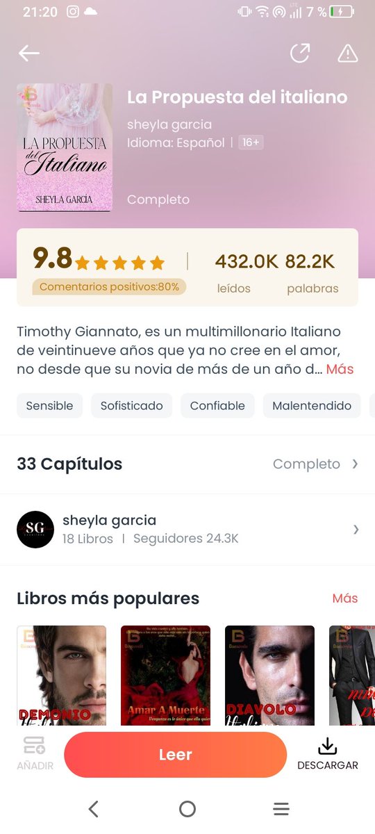 Sheylagara's tweet image. Por cierto, 432 mil lecturas . 
Estoy feliz de haber llegado a todos corazones con esta historia.