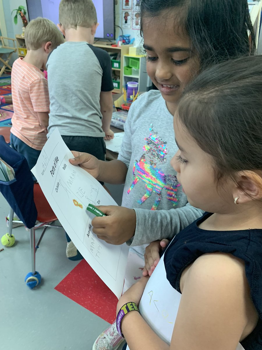 Mrs_Deatherage's tweet photo. Kinders sharing their identity maps @martellmustangs #martellkinder https://t.co/cWpDhVl3gZ