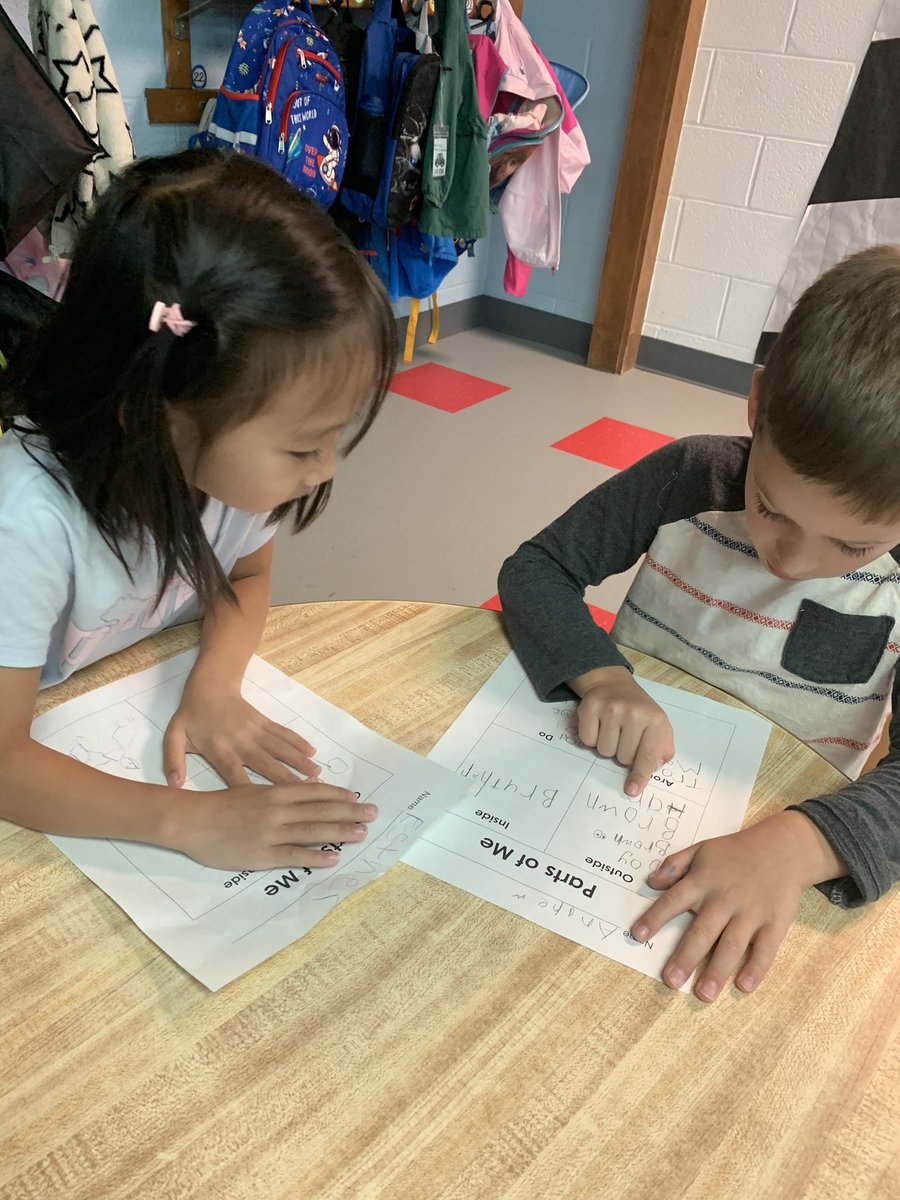 Mrs_Deatherage's tweet photo. Kinders sharing their identity maps @martellmustangs #martellkinder https://t.co/cWpDhVl3gZ