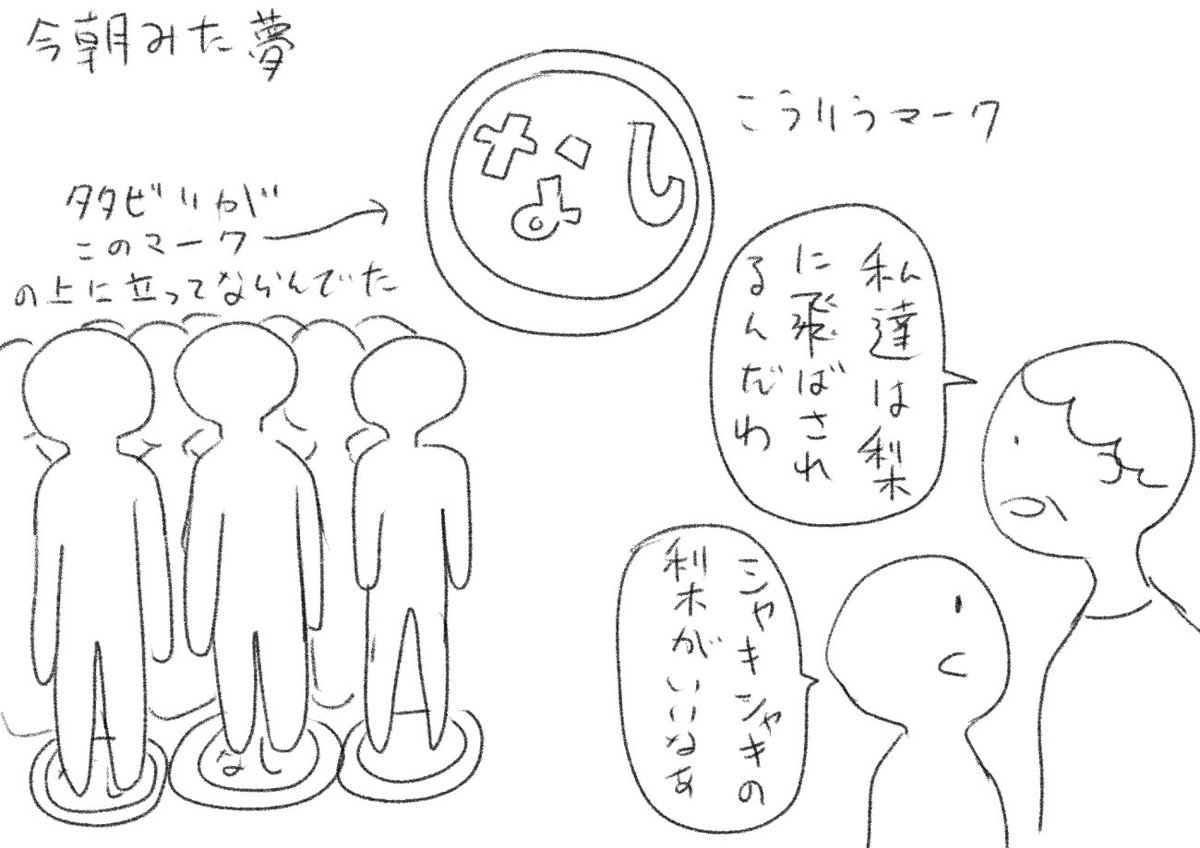 1人でテーマパーク行ってたらその帰りに何かの団体に連れて行かれて「なし」って書いて丸が書かれてるところに立たされてたらそばにいたおばさんが「私たちは梨に飛ばされるんだわ」ってざわついてシャキシャキの梨に飛ばされてぇなって思う夢を今朝見た 