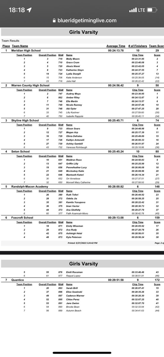 MeridianHS_XC's tweet photo. It’s quadruple team wins for the Mustangs today as they conquered Randolph Macon’s hilly course!🏆 Congrats to Henry H for the 🥇 in Boys Varsity, Molly M placing🥉 in Girls Varsity, Vai C for her 🥇 in Girls JV and Carter W for his 🥈 in Boys JV!! @MHSSports121 @jdhollinger https://t.co/4xaewkOUJ3
