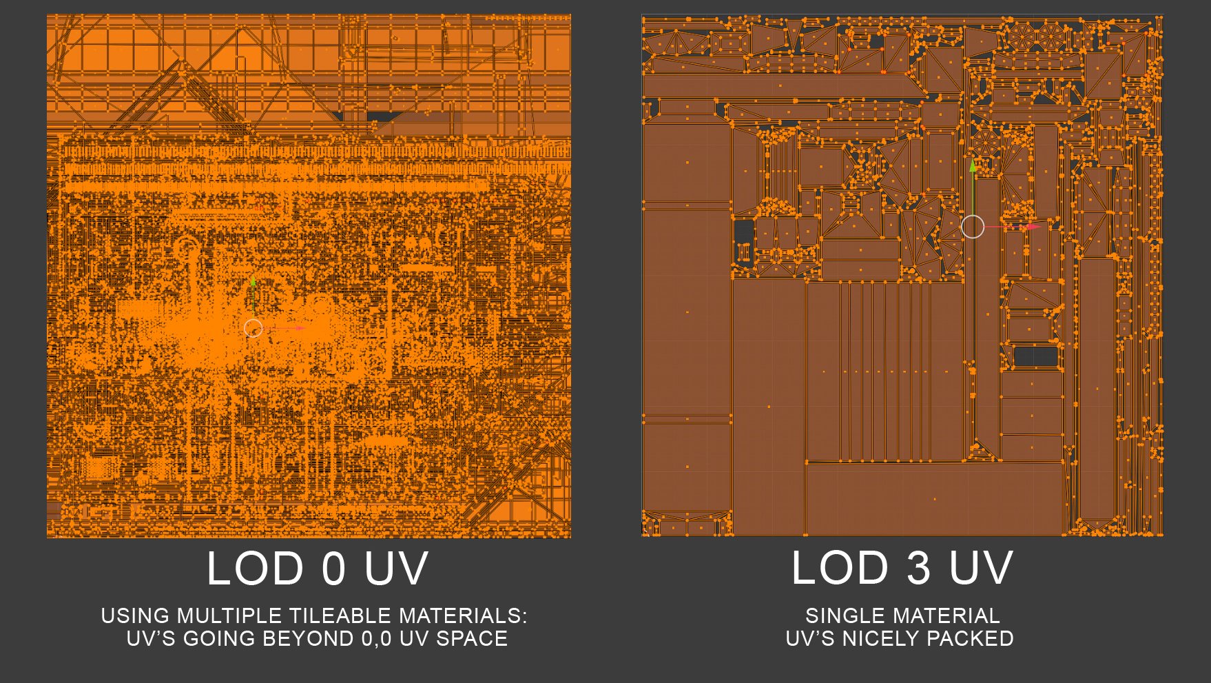 Pilgrim on twitter lod 0 is complex with multiple mats w decals