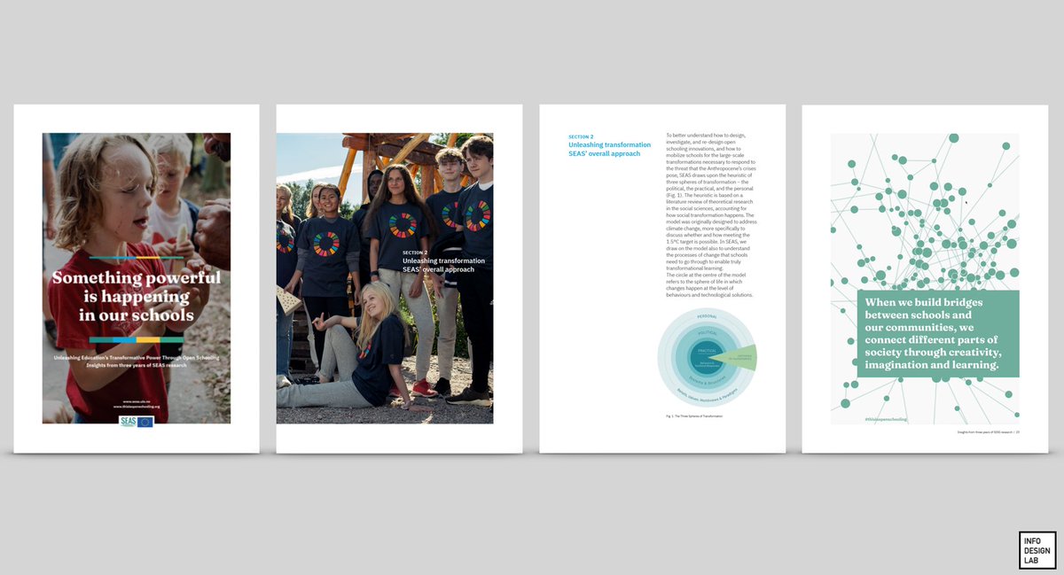 angela morelli (@angelamorelli) on Twitter photo Read, Share, Download the free resources and help grow the responsible citizens of the future. 4/4 <a href="/SEAS_SciEdu/">The SEAS Project</a> thisisopenschooling.org Read, Share, Download the free resources and help grow the responsible citizens of the future. 4/4 <a href="/SEAS_SciEdu/">The SEAS Project</a> thisisopenschooling.org