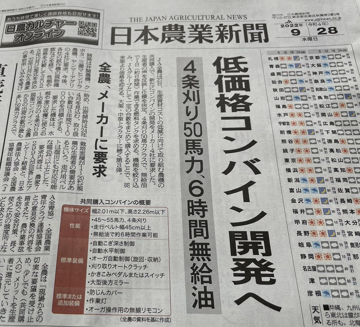 OQ6MLw7B2F1uy85's tweet photo. 今朝の農業新聞、気になる人多そうな情報 https://t.co/3re4IaTNdp