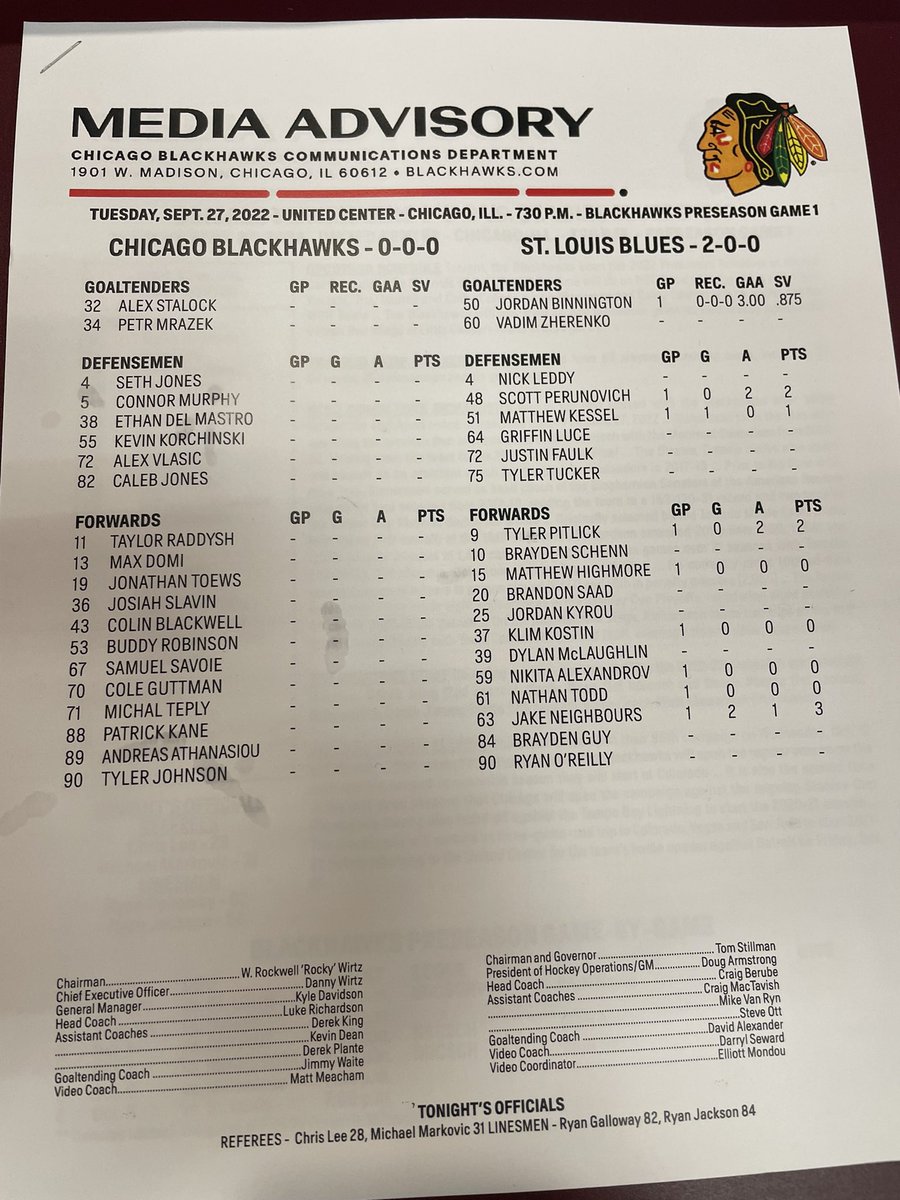 Tonight’s rosters. Puck drop is at 7:30. We will have a live postgame show shortly after the game.