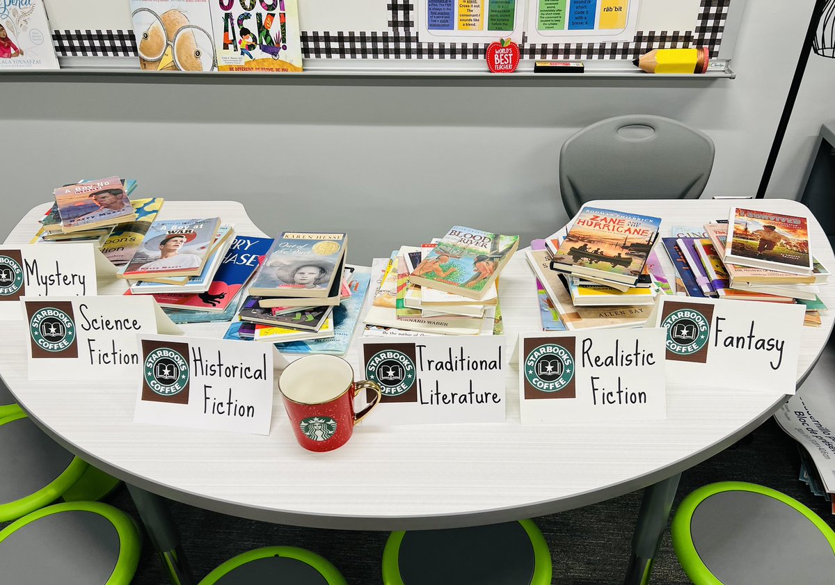 4th graders <a href="/cfisdmcgown/">@cfisdmcgown</a> were served all types of fiction today at our Starbooks book tasting! <a href="/CyFairISD/">Cypress-Fairbanks ISD</a> <a href="/CFISD_ELAR2_5/">CFISD ELAR 2-5</a> #OwlAboutTheBest #cfisdspirit