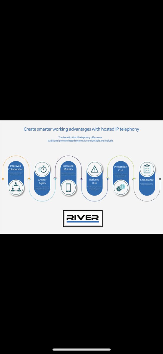 Hosted telephony is incredibly scalable and cost-effective. It is also quick and easy to roll-out, and the change to hosted should cause only minimal disruption for your business. The SME market have been particularly enthusiastic about making the move to hosted.
