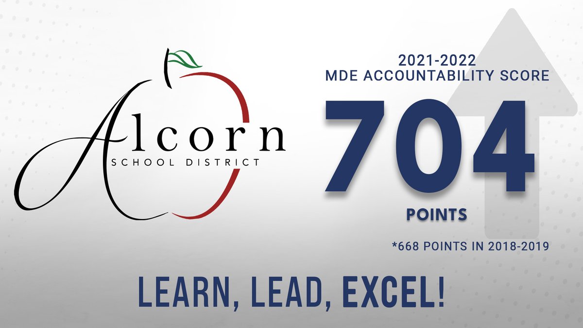 Alcorn School District tweet media