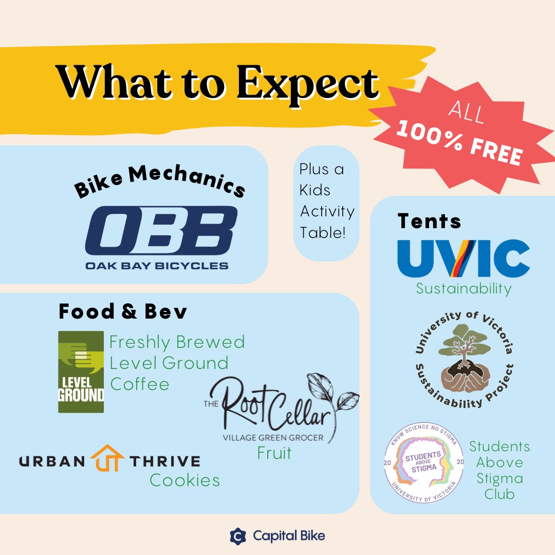 CapitalBikeCa's tweet photo. Stop by our third #GoByBikeYYJ Celebration Station at UVic on Tuesday, October 4th, from 7:45-9:45 AM for some FREE COFFEE, snacks, a one-time draw prize, bike mechanics, and more fun!

✅Register/Log in/Log Rides at https://t.co/Oj5TvlRv9R

#yyjbike #yyj https://t.co/isNp0Mn7zA