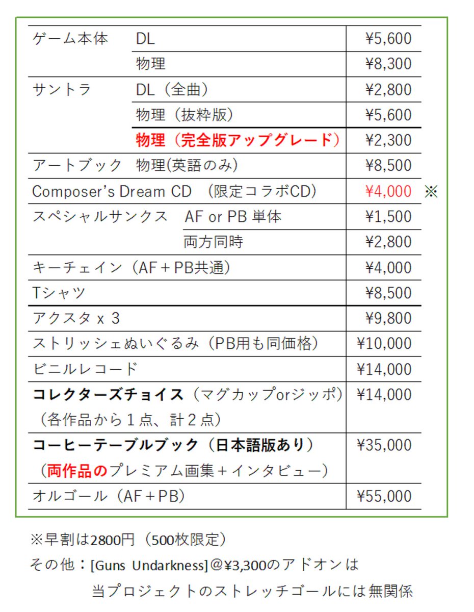 しのぶ Kuesu Twitter