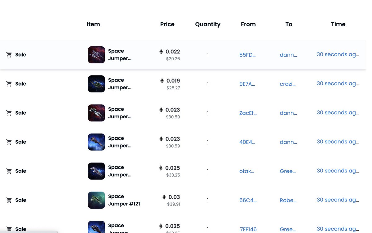 @seabook_bot <a href="/Space_jumpers/">𝙽𝙴𝙱𝚄𝙻𝙰'𝚂 𝙴𝙳𝙶𝙴</a> Swept so fast？