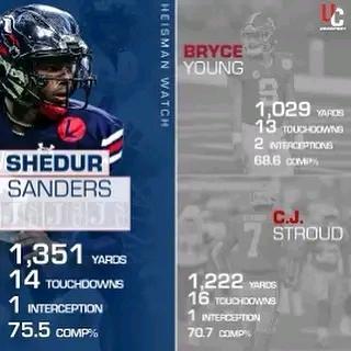 Marcusdent93's tweet photo. No disrespect to the young man. Because he is really good QB. But his opponent are 2-12 in FCS. Theirs no comparison to me.  Bryce is playing against 4 &amp; 5 star caliber competition. Now he is definitely the front runner for Walter Peyton Award. https://t.co/DAB9VZ6QEA