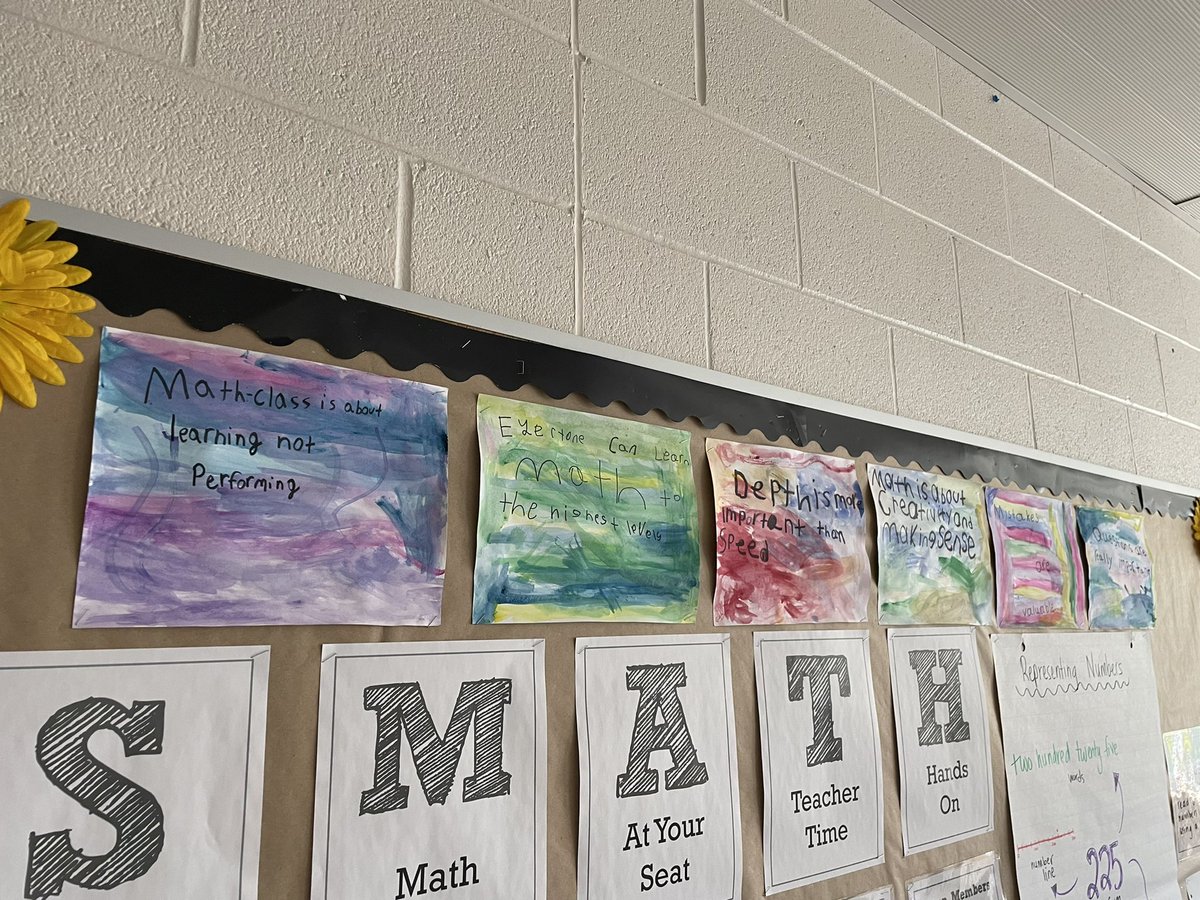 Collaborated on our math norms and got them up on our math board! <a href="/joboaler/">Jo Boaler</a> #yrdsbmath <a href="/TestonVillagePS/">Teston Village P.S.</a> @YRDSBArts
