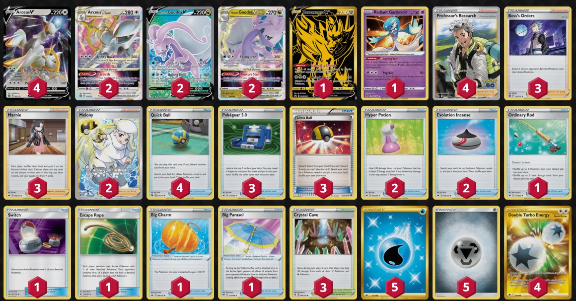 StecherCro's tweet photo. 4th/235 in the Late Night #59 with the broken snail. Overall a great deck, but had some sad bricks in the end. Zamazenta was nice! 😇 https://t.co/cRMco9pqCM