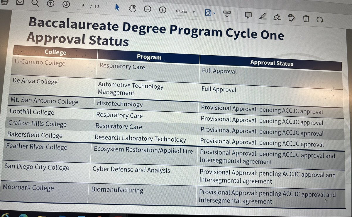 Dr. Daisy tweet media