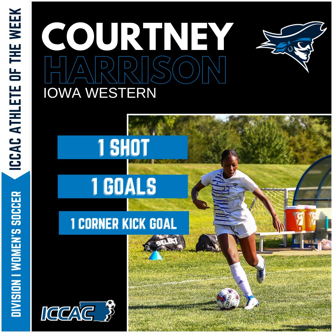 ICCACSports's tweet photo. ICCAC ATHLETE OF THE WEEK
🗓 SEPT. 19-25
WSOC⚽️
@ReiverWSoccer Courtney Harrison
@ReiverWSoccer Bella Washington
@NortheastCCWS Aidyn Woodall
@NIACC_WSoccer Jada Westover
🔗 https://t.co/O0s4z8hWjJ
#NJCAAWSOC⚽️ https://t.co/rl7pZTSfjH
