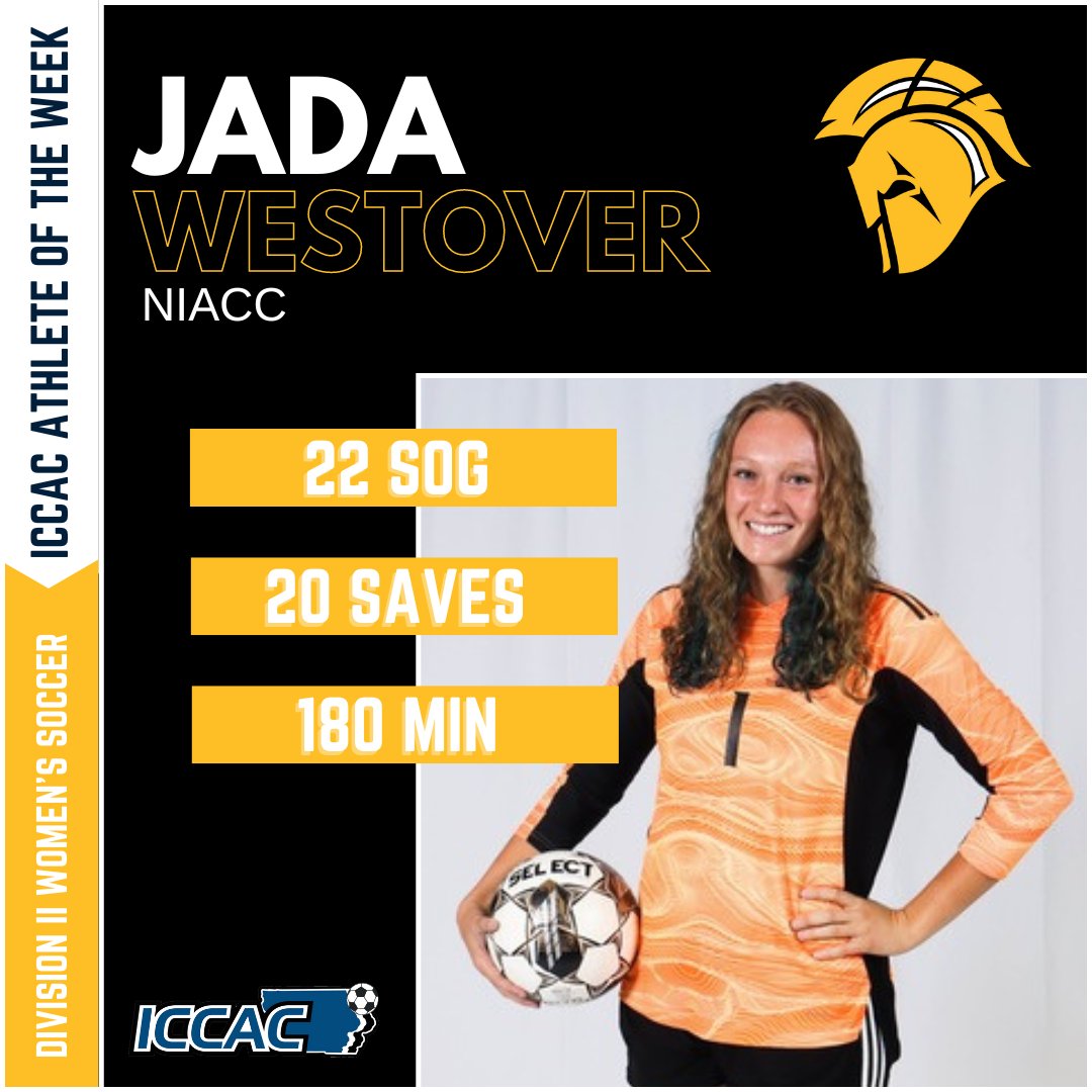 ICCACSports's tweet photo. ICCAC ATHLETE OF THE WEEK
🗓 SEPT. 19-25
WSOC⚽️
@ReiverWSoccer Courtney Harrison
@ReiverWSoccer Bella Washington
@NortheastCCWS Aidyn Woodall
@NIACC_WSoccer Jada Westover
🔗 https://t.co/O0s4z8hWjJ
#NJCAAWSOC⚽️ https://t.co/rl7pZTSfjH