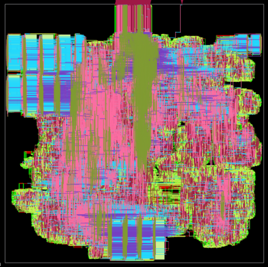 OpenROAD tweet media