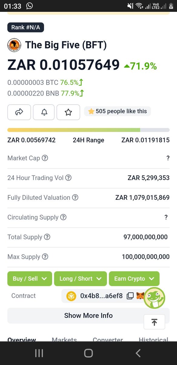 1c in ZAR, we reached this with a community of 10 000, imagine 100 000- Millionaire in ZAR inevitable, then holding for milions in $... BOOM🔥. #BFT is only waking up🦁