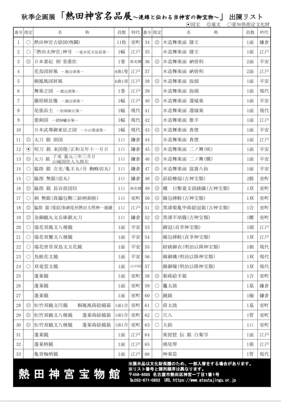熱田神宮（公式）／AtsutaJingu | 令和7年1月1日より、宝物館