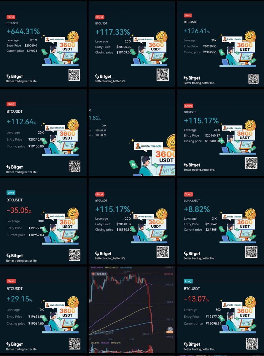 어디가서 이정도 수익 하루만에 내는 거 무료로 도움 못 받습니다.