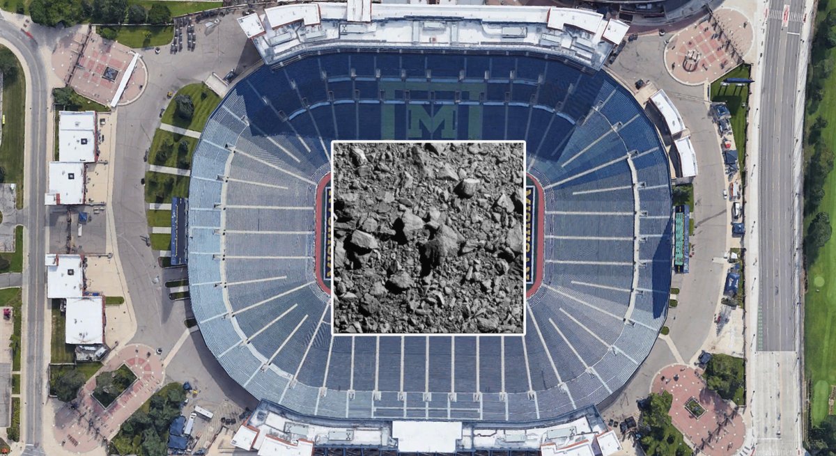 answerswithjoe's tweet image. According to @DJSnM, the last DART image was about 100m across. For us &apos;Mericans I put it on top of a football field so you can see how big those boulders were.