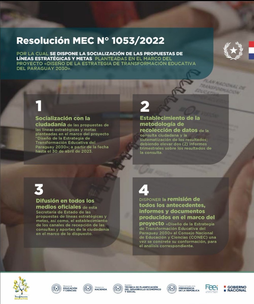 📄✍🏻 A fin seguir fortaleciendo el proceso constructivo de un nuevo Plan, el ministro <a href="/NicoZ2018/">Nicolás Zárate Rojas</a> en su carácter de Presidente del Comité Estratégico del Proyecto #TransformaciónEducativaPy, dispone mediante Resolución <a href="/MECpy/">MECpy</a> N°1053/22 cuanto sigue 👇
🖇️bit.ly/LINEAS_TE