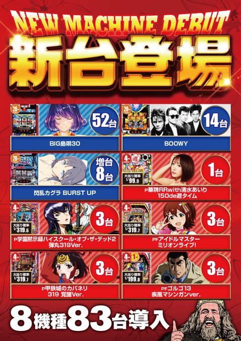キング観光サウザンド栄若宮大通店 パチスロデータクラウド