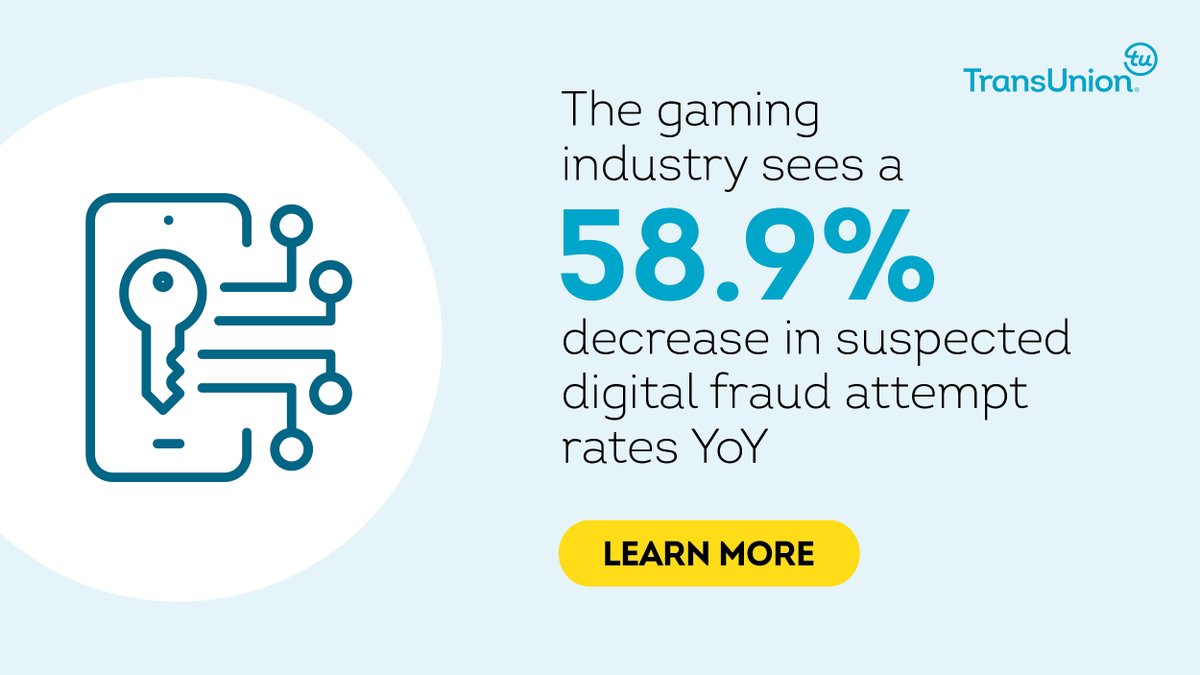 TransUnionAPAC tweet picture