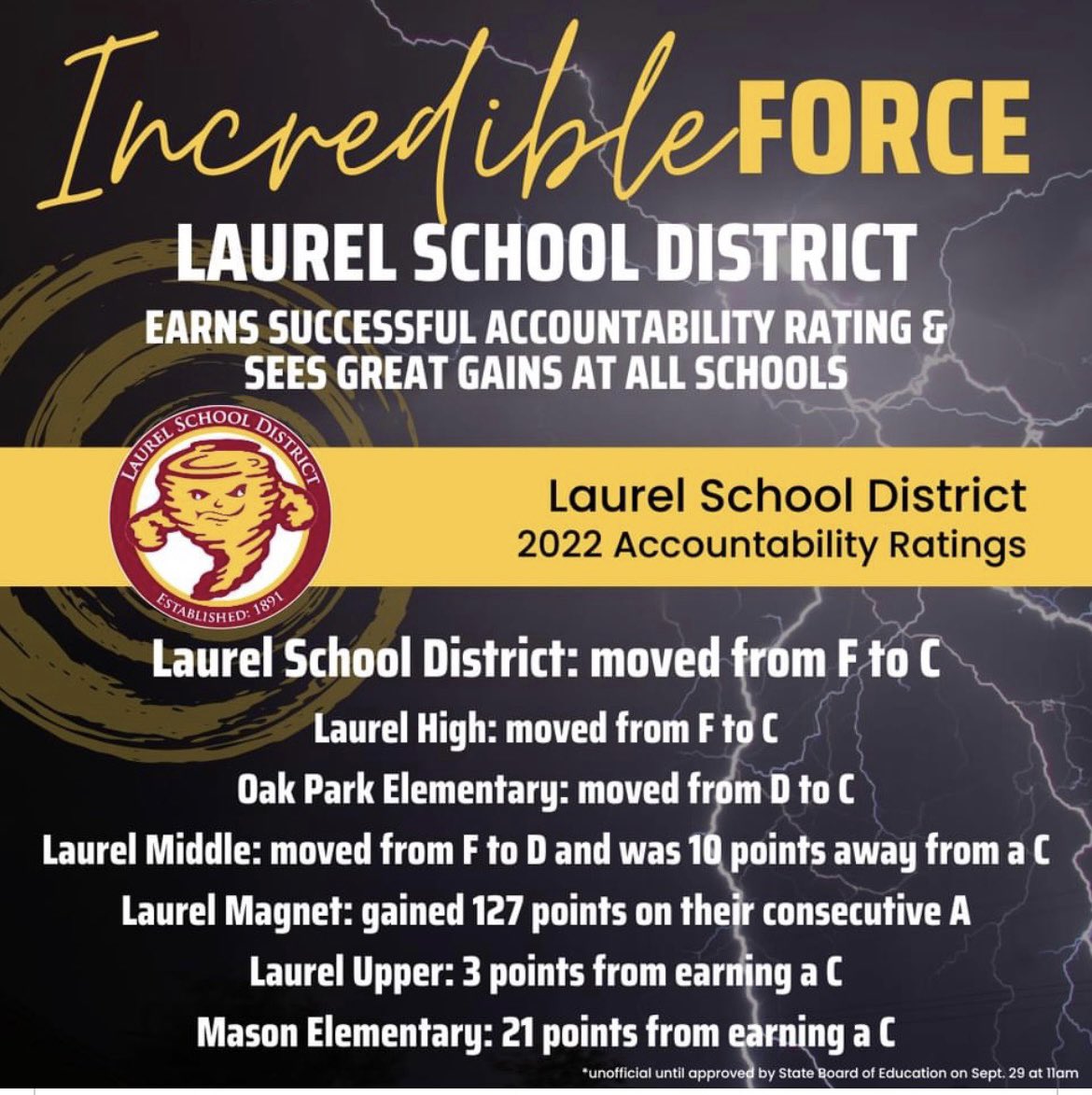 Dr. Brandian Bufford tweet media