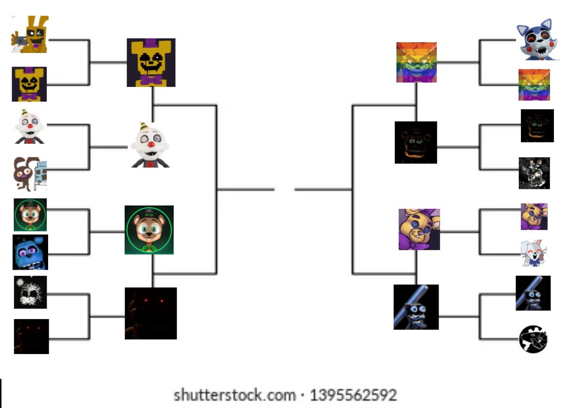 ultamate custom night 2 Diagram