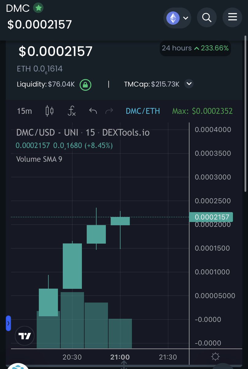 ANIMEGEMSS's tweet photo. $DMC isn’t slowing down 🔥

0x1ec184ec2db325140b041f9214f98a537f80e1a7 https://t.co/OK4BKjPnVr