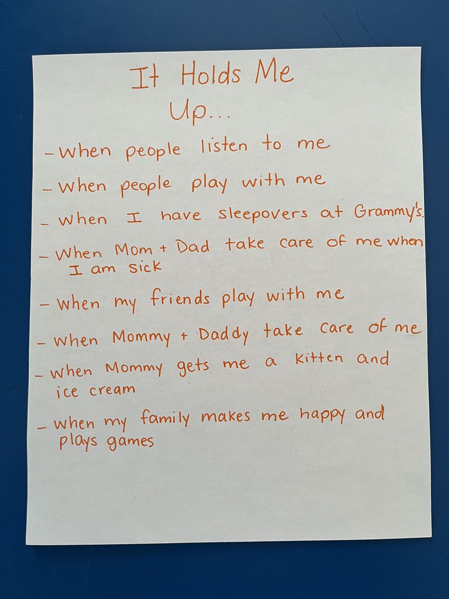 MissKBourque's tweet photo. In the spirit of Truth and Reconciliation Week, we have been talking about what it means to matter. We read two books today, “The Sharing Circle” by Theresa Larsen-Jonasson and “You Hold Me Up” by Monique Gray Smith. We made our own Sharing Circle and shared what holds us up. 🧡 https://t.co/Nx3hJ5YAI4