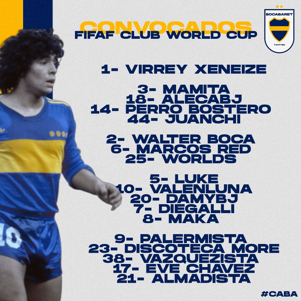 Bocabaret_'s tweet photo. Boca, siempre Boca... 💙💛

La lista de convocados para disputar la #CWCArgentina22 en representación de AEU. Viernes 30 ante Porhu FC, a dejarlo todo. 🏆

#SiempreTanguero 👊 https://t.co/mXaMOViT26