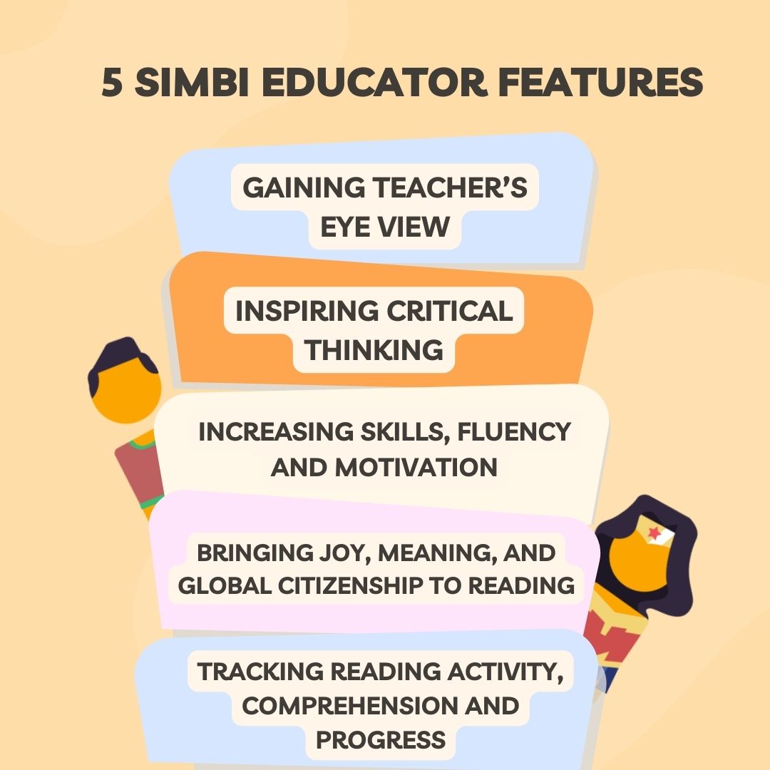ATTENTION educators, did you know that Simbi helps educators like you improve reader skills and confidence by gaining a deeper understanding of your learners’ needs?

Make reading meaningful and set your class up for FREE at hubs.la/Q01npX4n0😎