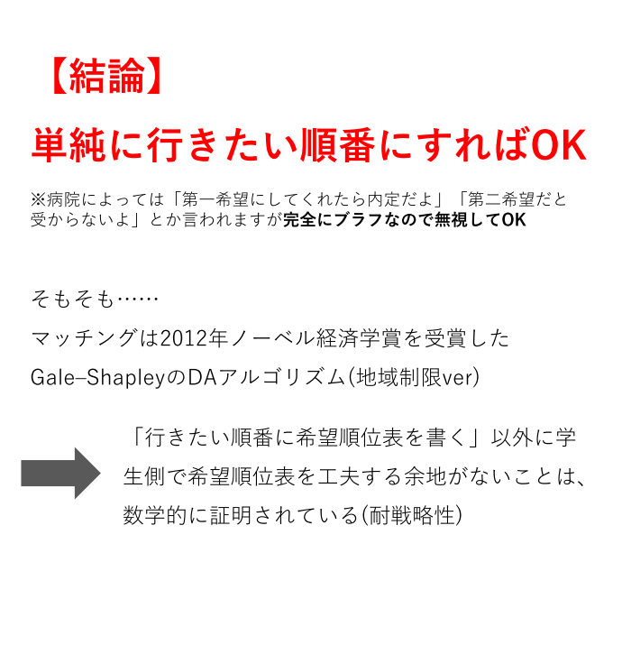 high_rank_cat's tweet photo. 明日は初期研修マッチングの中間発表！
6年はもちろん、5年生以下も知っておくべき「マッチング希望順位表の書き方」をまとめました https://t.co/9DUP81vbeN
