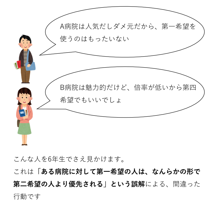 high_rank_cat's tweet photo. 明日は初期研修マッチングの中間発表！
6年はもちろん、5年生以下も知っておくべき「マッチング希望順位表の書き方」をまとめました https://t.co/9DUP81vbeN