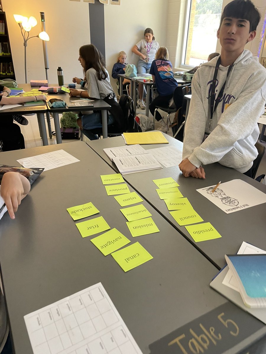 Loved the List Group Label activity with Unit 3 Vocabulary! <a href="/IllianaGonzales/">Illiana Gonzales</a>