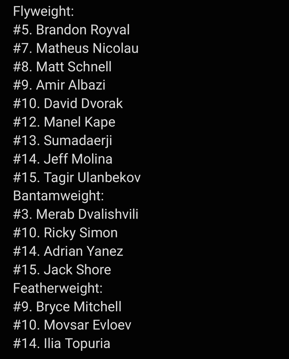 Callum_JN's tweet photo. Here is every single ranked fighter that hasn't been added to UFC 4 before Bo Nickal and Raul Rosas Jr. https://t.co/BMGKnK21Ry