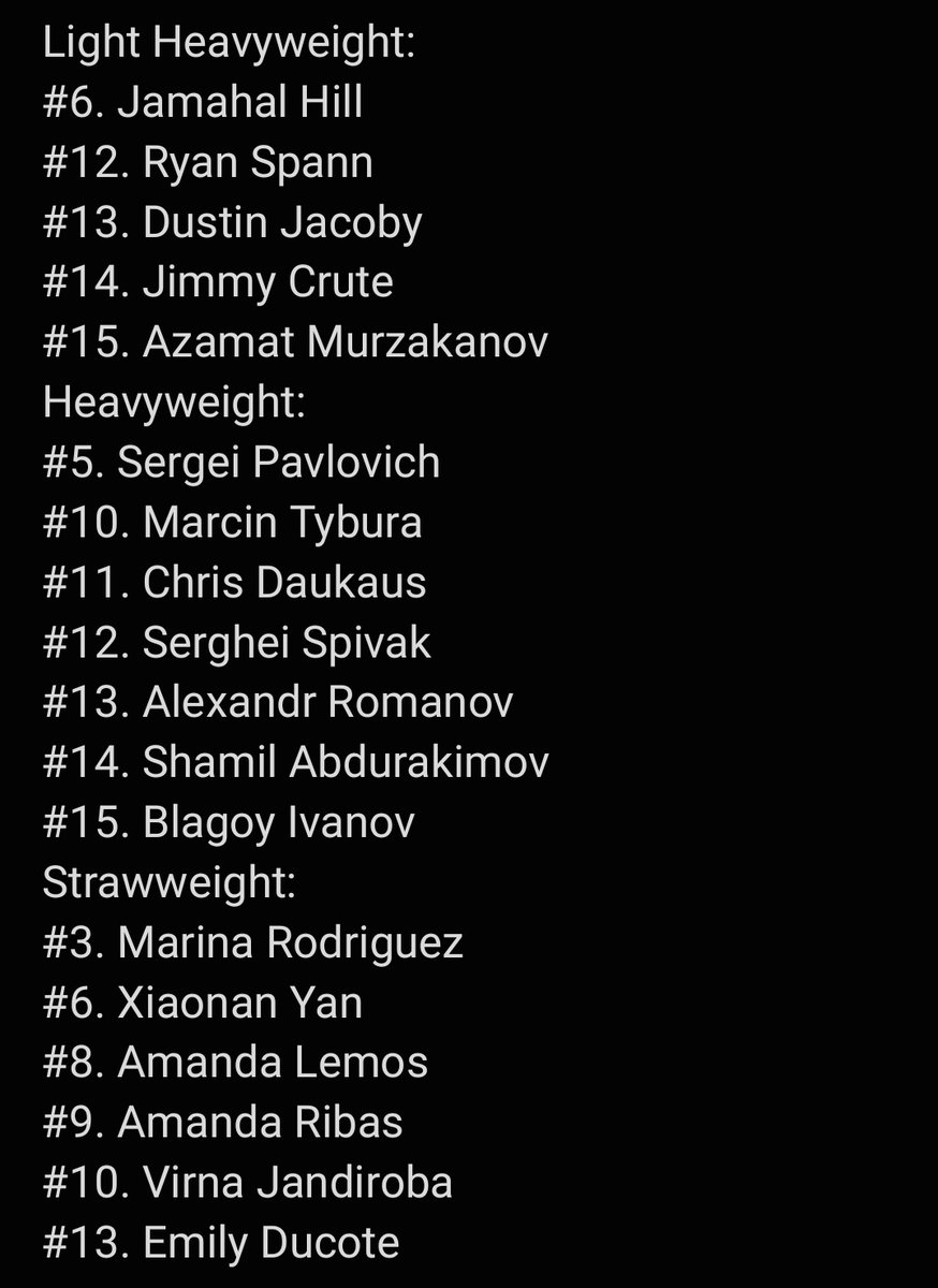 Callum_JN's tweet photo. Here is every single ranked fighter that hasn't been added to UFC 4 before Bo Nickal and Raul Rosas Jr. https://t.co/BMGKnK21Ry