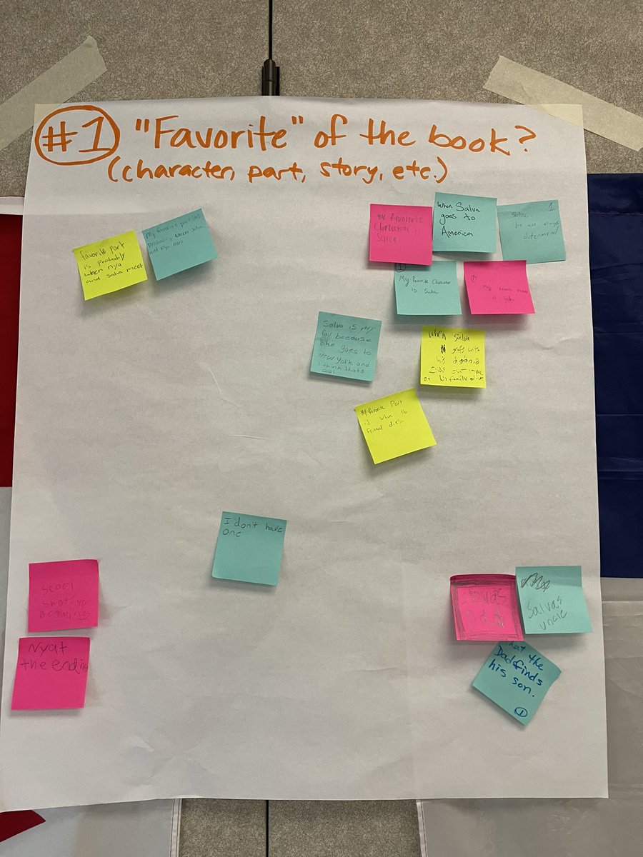NSweezeyEDU's tweet image. Great #chalktalk &amp;amp; #affinitymapping today with students after finishing up the novel A Long Walk to Water by @LindaSuePark! 
I love when kids get excited about books 📚😄
#mtsdvt #sschat #middleschool #alongwalktowater