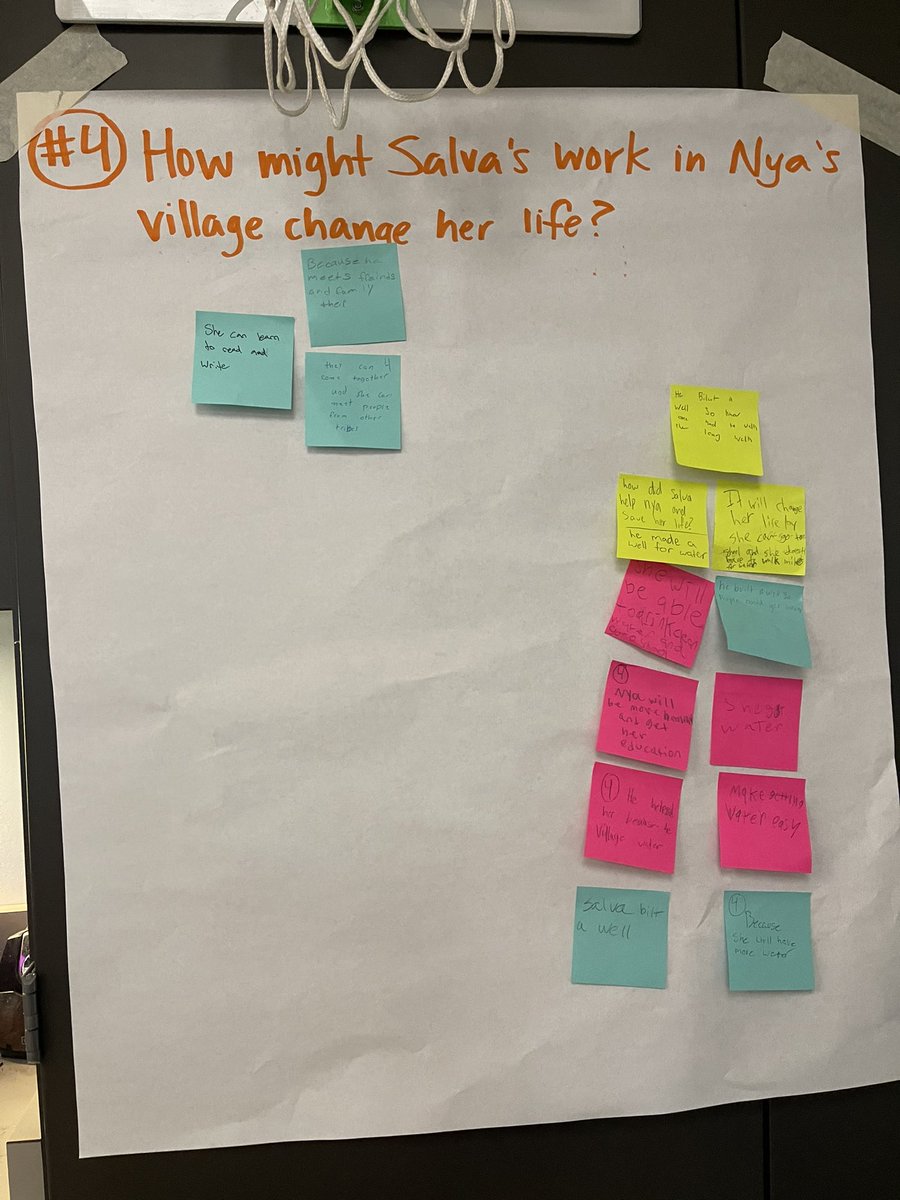 NSweezeyEDU's tweet image. Great #chalktalk &amp;amp; #affinitymapping today with students after finishing up the novel A Long Walk to Water by @LindaSuePark! 
I love when kids get excited about books 📚😄
#mtsdvt #sschat #middleschool #alongwalktowater