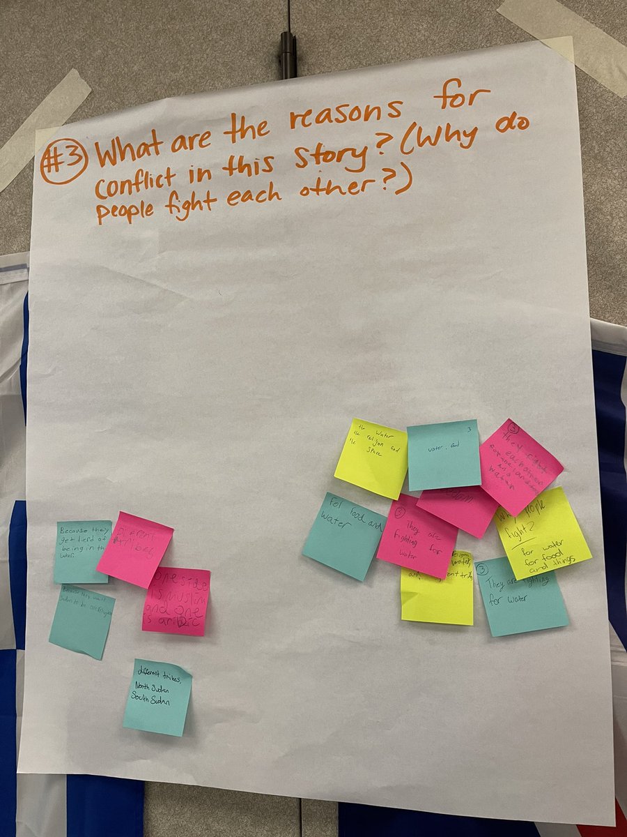NSweezeyEDU's tweet image. Great #chalktalk &amp;amp; #affinitymapping today with students after finishing up the novel A Long Walk to Water by @LindaSuePark! 
I love when kids get excited about books 📚😄
#mtsdvt #sschat #middleschool #alongwalktowater