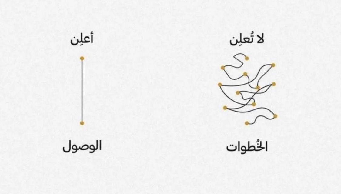 AlbashiriAbdul's tweet photo. #اعلن_الوصول https://t.co/Y9lt0OX892